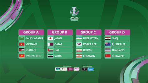 afc asian cup games topup prabayar jika persediaan menipis topup untuk WoW Paket Data Garena & Konten eksklusif untuk pemain COD Mobile image 4