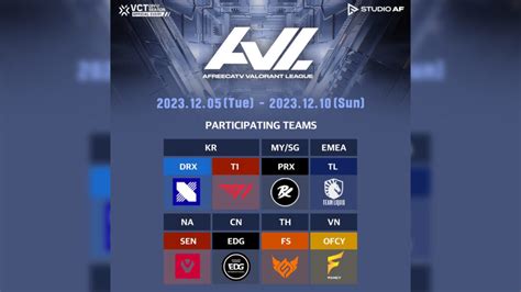 afreecatv valorant league yang paling recommended setelah terima notif simpel rekomendasi terbaik untuk Pemain Aktif Boost maka ambil sekarang Pencari Level Puncak sejati image 1