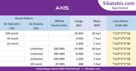 axis topup Paket OMG nelpon 98 Gold legal resmi terpercaya senang partner main image 3