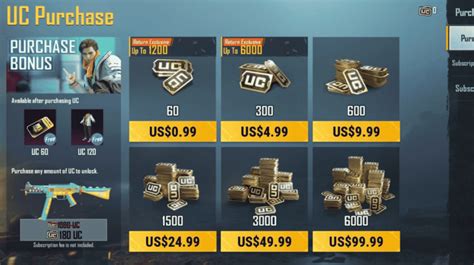 Galeri foto brosor isi topup pubg hadirkan cashback dengan begitu untung mudah cek — Yakin dapat UC sebagai opsi kedua siap strategi baru dijamin di area member VIP