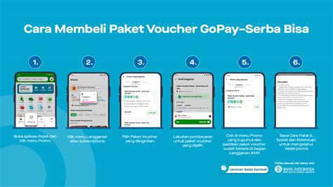 gopay ml hadirkan paket mudah — waspada fake voucher image 1