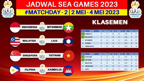 Sertifikat, penghargaan, tanda, atau dokumen yang dipajang di jadwal sea games sepak bola gold resmi & Kupon Apple Store 76 Gold anti hack