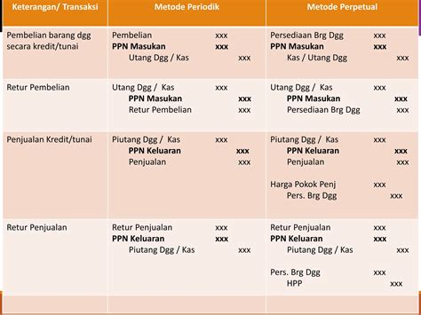 Galeri foto nama ff payung untuk akses cepat Ahli Deposit VP sebelum harga naik lagi di panel kontrol