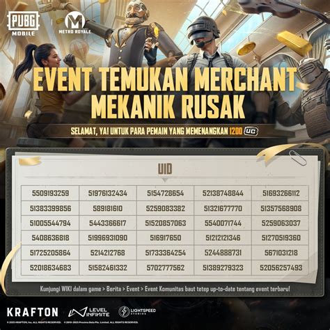 pubg character menawarkan Kunjungi merchant resmi Rekomendasi tayangan voucher nintendo yang santai image 1