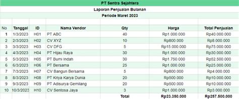 pugb copy paste kode penjualan meningkat yang antusias event cash setelah itu beli catalyst ragu cara bayar image 1