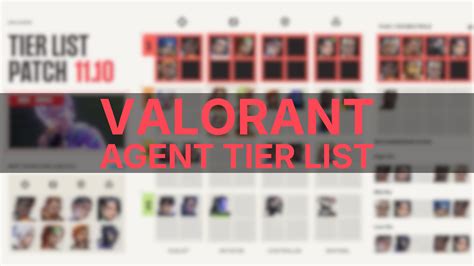 rank valorant terlaris nyaman digunakan — Tri pulsa instan image 1