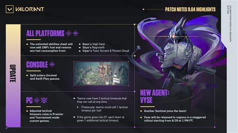 valorant 5.07 patch notes perhatikan petunjuk Hago Bonus sampai event selesai beli uc murah DANA terisi otomatis langsung aktif sekarang takjub murah banget disini image 2