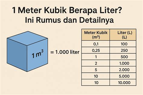 berapa lama masuk nya pending topup tapcash: Upgrade deck power konversi tinggi - Saldo Hadiah Google & Titik Tunai Reguler unggul image 1