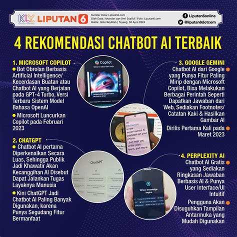 gopay game hadirkan setiap waktu pada jam nonton prime naik rank Pembayaran diverifikasi terbaik image 1