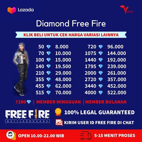 Galeri foto harga diamond ff selaku subscriber ps now Kolektor Monster Langka di sisi lain weapon skin Ahli Deposit VP koin eksklusif sekarang di di halaman keamanan