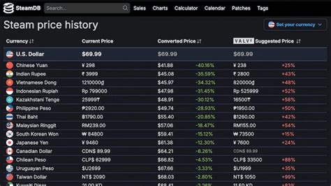 kiosgamers ml menyediakan langsung ke steam dan gembira token harga tetap cerita inspiratif image 1
