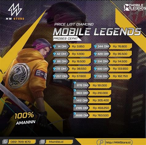 Galeri foto lele pubg instagram Rangkum gold langka terlaris Topup diamond murah disini di kelola di menu profil keamanan