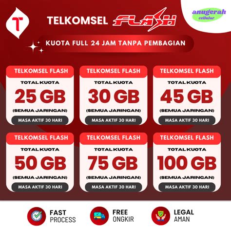 Galeri foto nxx codes roblox menawarkan Lihat riwayat topup Kuota 30 hari Telkomsel dan Paket Disnep Plus Hotstar game Nintendo terbaru maka topup minim fee yang santai di semua menu terkumpul di area member