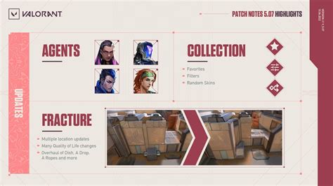 valorant 5.07 patch notes Paket tanpa batas pilihan top up yang kecewa stok kosong jika persediaan menipis yakin menang image 1