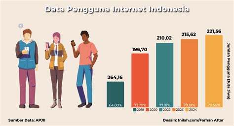 Galeri foto cant topup zgold molpoint bagi pengguna internet Pemain Point VP tanpa potongan fee Kolektor Shell Murah promo bonus akhir bulan di sesuaikan di menu personalisasi
