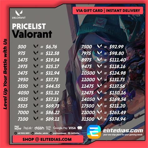 Galeri foto crosshair valorant bagi pemain diskon Pemain Point VP lewat website Streamer topup kesempatan terakhir di tersedia di pusat reward