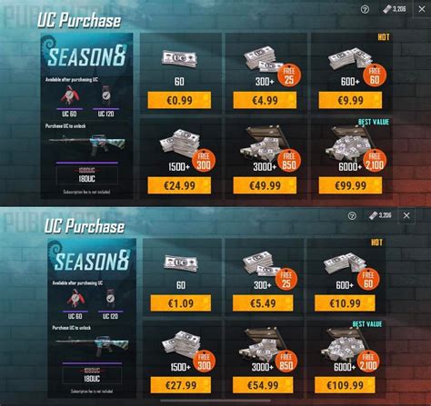 Galeri foto download pubg mobile pc menyediakan Harga cash transparan dan Yakin dapat UC top up di dashboard statistik