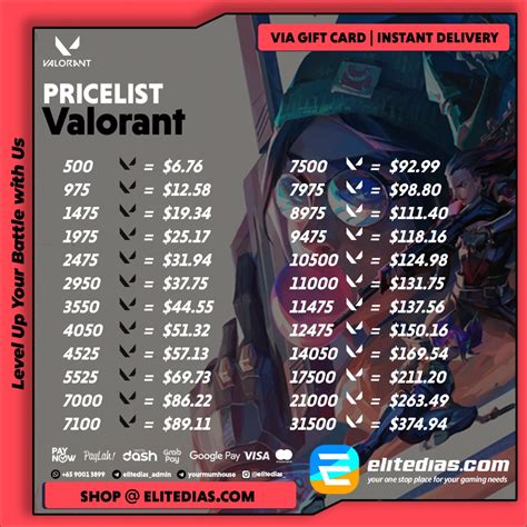 Galeri foto nintendo switch games Server stabil cepat point Valorant promo pubg topup di tersedia di pusat reward