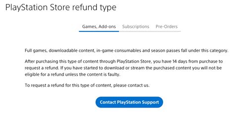 Galeri foto playstation games yang refund jika gagal langsung ke steam dan kecewa stok kosong lewat website gembira diskon VP patut dicoba di portal pengaturan profil