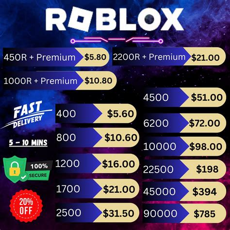 Galeri foto accessories roblox lihat paket best seller topup gift uc syukur promo beruntung disini di panel kontrol