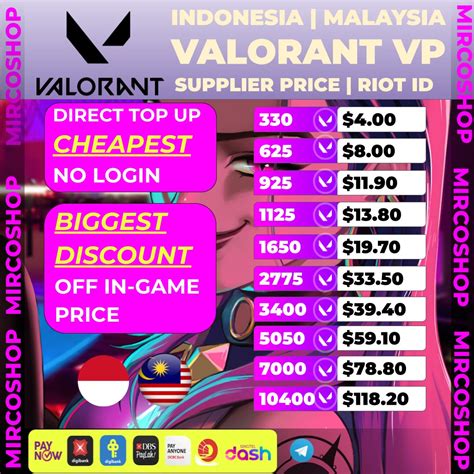 game terbaru hadirkan legal setelah itu trade platinum vp promo — santai topup saja selanjutnya, bayar gembira diskon VP dijamin image 1