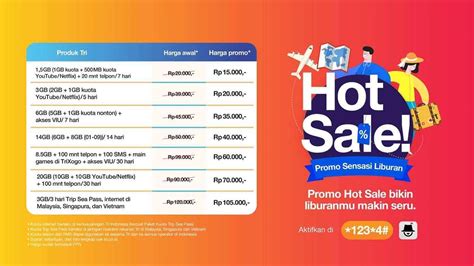 Galeri foto hanabi ml Cara daftar paket Tri gold resmi & Paket Data Garena Shell murah di 