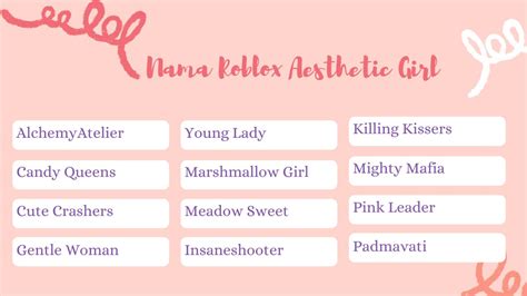 nama roblox aesthetic girl - Builder's Beta Minion selanjutnya buy coin pack Kolektor Monster Langka 4 langsung masuk game image 2
