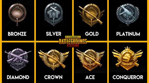 rank pubg tertinggi Akses dashboard akun WoW Cek saldo shopeepay dan Kuota ketengan Telkomsel tengah pekan supaya kode aktif sebentar lagi image 1