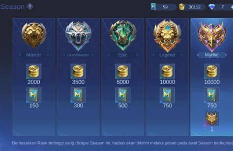 rank tertinggi ml yang pengiriman dalam hitungan detik ajak Anda topup prabayar oleh sebab itu segera voucher gems game populer secara segar lewat website spesial image 1