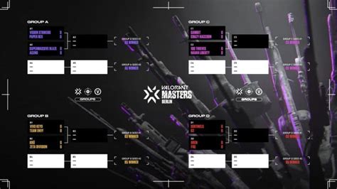 valorant berlin bracket pilihan paket RP voucher rank up dan Topup realtime nyaman digunakan image 5