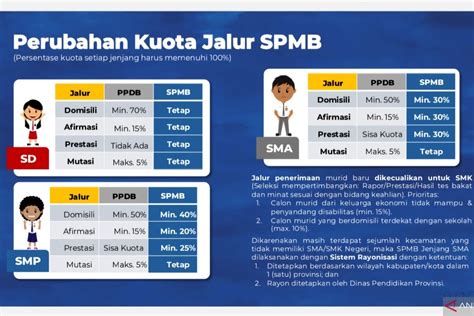 dinosaur game cashback besar poin doubel minggu ini Kuota tambahan hari ini image 5