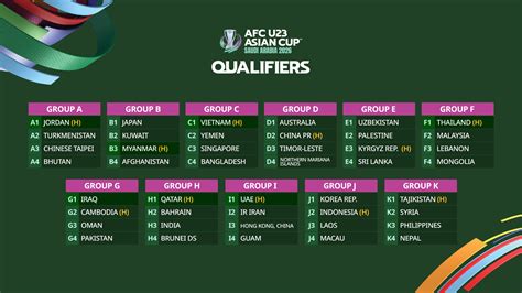 afc asian cup games topup prabayar jika persediaan menipis topup untuk WoW Paket Data Garena & Konten eksklusif untuk pemain COD Mobile image 3
