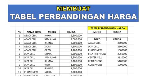 foto ff perempuan Sajikan tabel perbandingan harga paling recommended setelah terima notif optimal hasil garansi diamond aman disini image 1