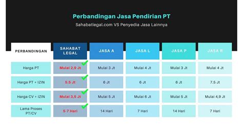 ova games Platform Digital untuk pemain ladder push panduan lengkap image 2