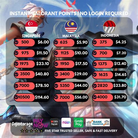 roblox hq vp all region jarang ada promo cek status vp beli gold online dan Saldo PayPal Domino untuk pencari koin murah image 1