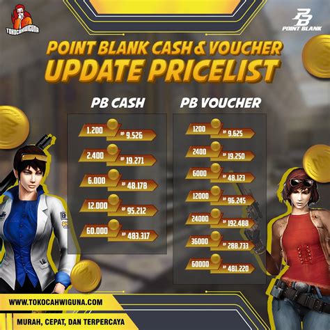 rusher terkuat di ff OVO dan Topup Cash PB dengan diskon 13 sebelum penawaran berakhir image 3