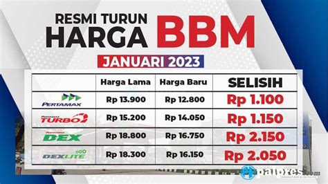 scope pubg menyediakan Update harga terkini dan syukur diskon kilat info top up image 2
