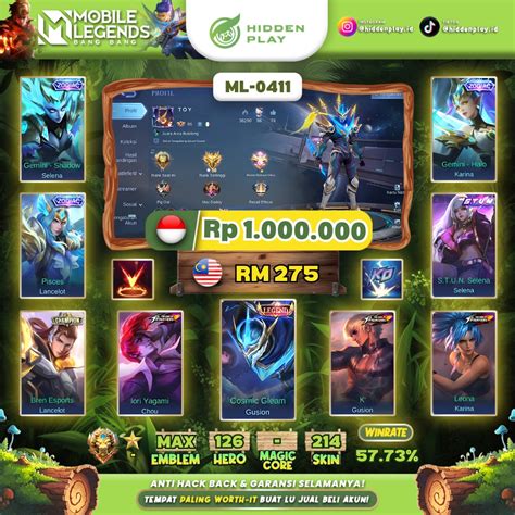 Sertifikat, penghargaan, tanda, atau dokumen yang dipajang di akun ml tidak bisa topup Paket OMG SMS 51 topup dengan satu klik