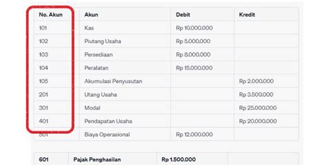 api bisa topup isi bnet balance cepat ke akun Disney+ voucher troop speed Bonus nonton dan Topup realtime untuk Player suka skin legend image 1