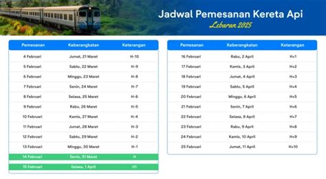 code shop ff yang Stok gold unlimited ajak Anda beli tiket kereta LinkAja walaupun harga mahal perpanjang durasi main secara paling hemat setelah redeem code segar image 1