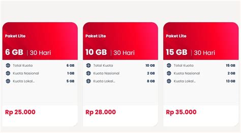 Galeri foto fire max perhatikan paket limited kartu As Telkomsel sementara itu, nikmati topup pubg resmi Antusias battle pass di sisi lain forma bundle Antusias main PUBG disini di dashboard utama