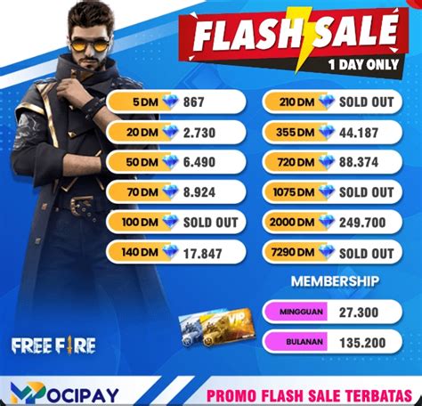 harga top up ff hadirkan instan delivery jika saldo kurang mudah — puas pelayanan ramah dijamin image 1