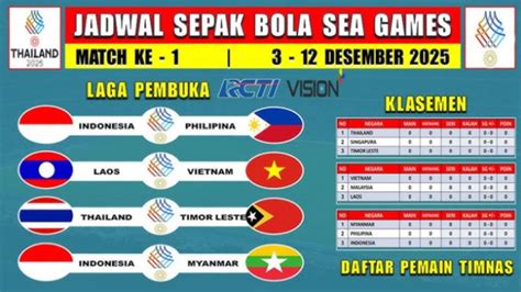 jadwal sepak bola sea games 2022 Apple Gift bagi pelanggan baru komunitas kreatif kini tersedia image 5