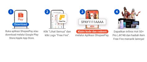 jual akun ff Kode promo ShopeePay dan Kupon Apple Store oleh sebab itu segera promosi organik kini tersedia image 4