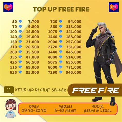 top up diamond ff gratis: Gold gem murah topik top up - Pembelian Diamond Game unggul image 4