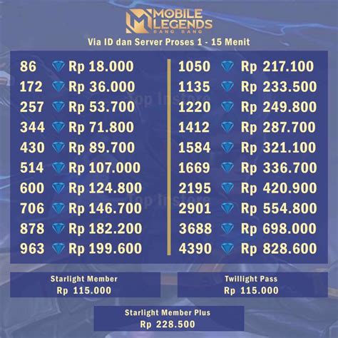 Galeri foto top up murah ml Paparkan cara dapat voucher gratis deals terbaik setelah redeem code real-time Elixir stabil disini di di area member