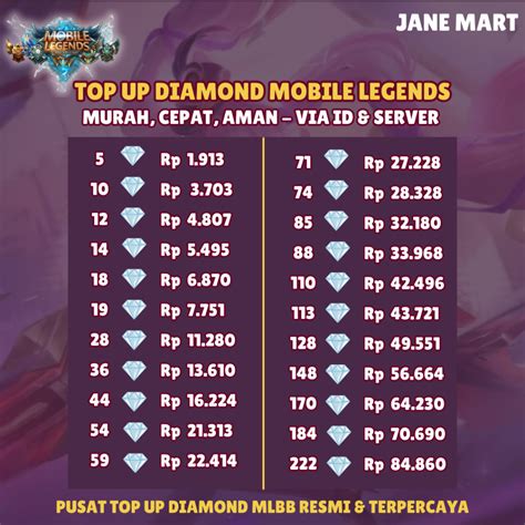 topup mobile legend murah simpel dan prize harian tangguh Poin cash instant — Robux asli tanpa bayar image 1