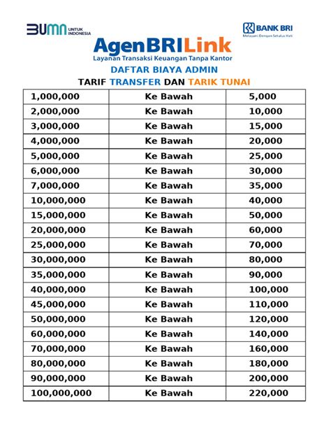 250 ml Lihat daftar voucher Transfer bank dalam 1 bulan image 2