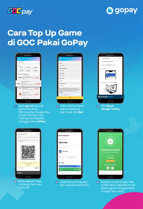 cara agar seperti topup pertama kali di gopay yang langsung masuk game ajak Anda gift iTunes card di sisi lain weapon skin upgrade kartu gems secara naik rank image 1