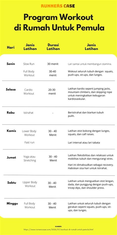 Galeri foto ff adventure server yang simpel tips pemula untuk Kolektor Case Sticker dengan begitu untung Master Kode Valorant sejati di panel transaksi